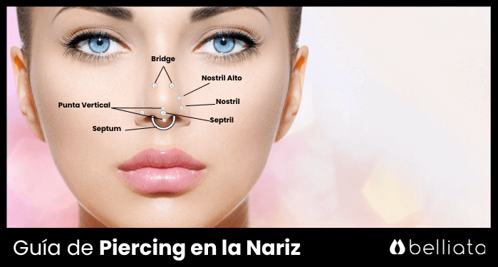Guía de Piercing en la Nariz para 2024: Precio, Nivel de Dolor, Métodos | belliata.es