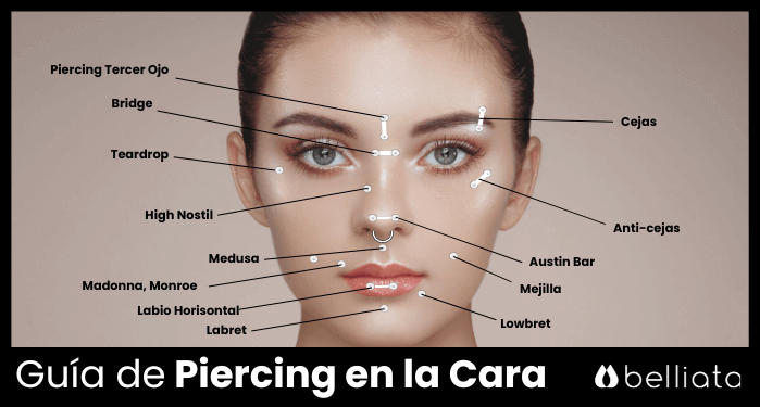 Guía de Piercing en la Cara 2024: Precio, Nivel de Dolor, Métodos | belliata.es